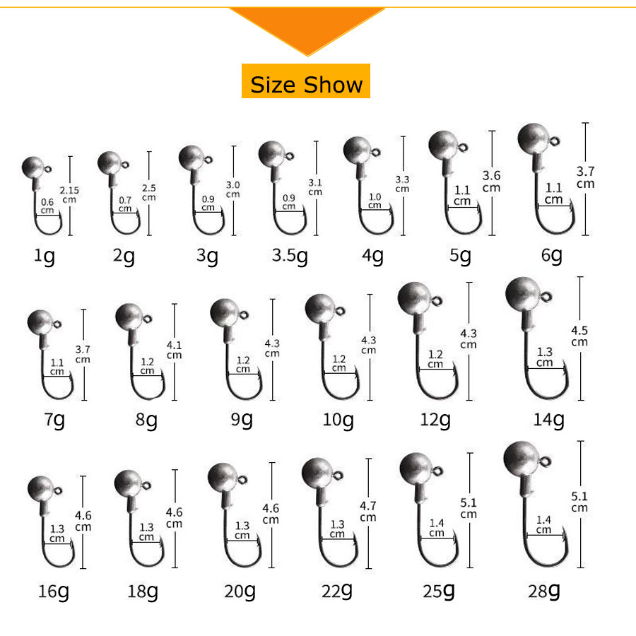 1g 2g 3g 4g 5g 10g 20g 22g 25g - Fishing Hook Assortment 评论和价格