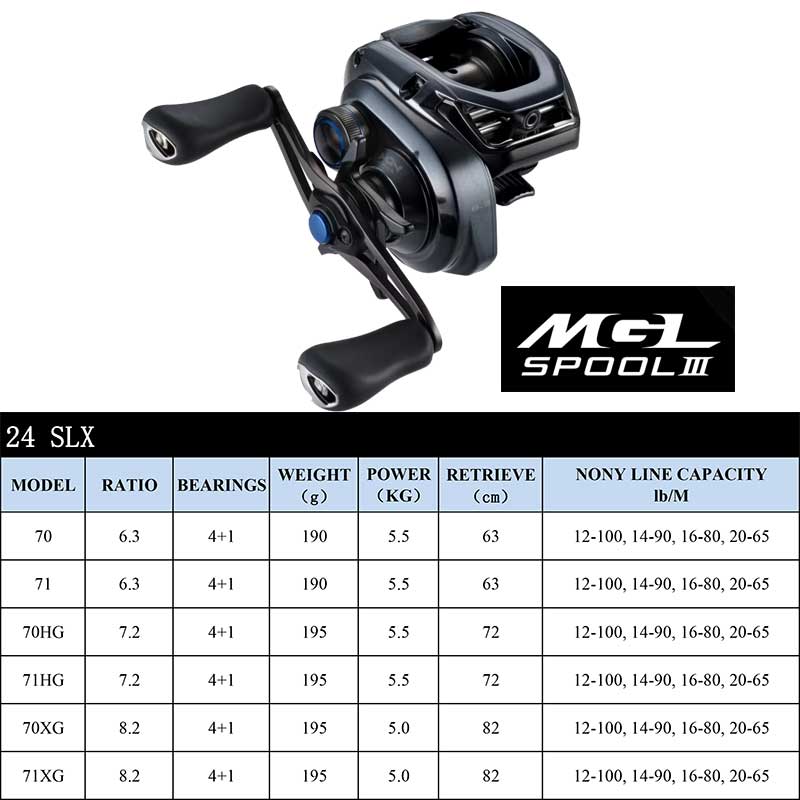 SHIMANO Baitcasting Reel SLX D - Shimano Reel Stradic 评论和价格