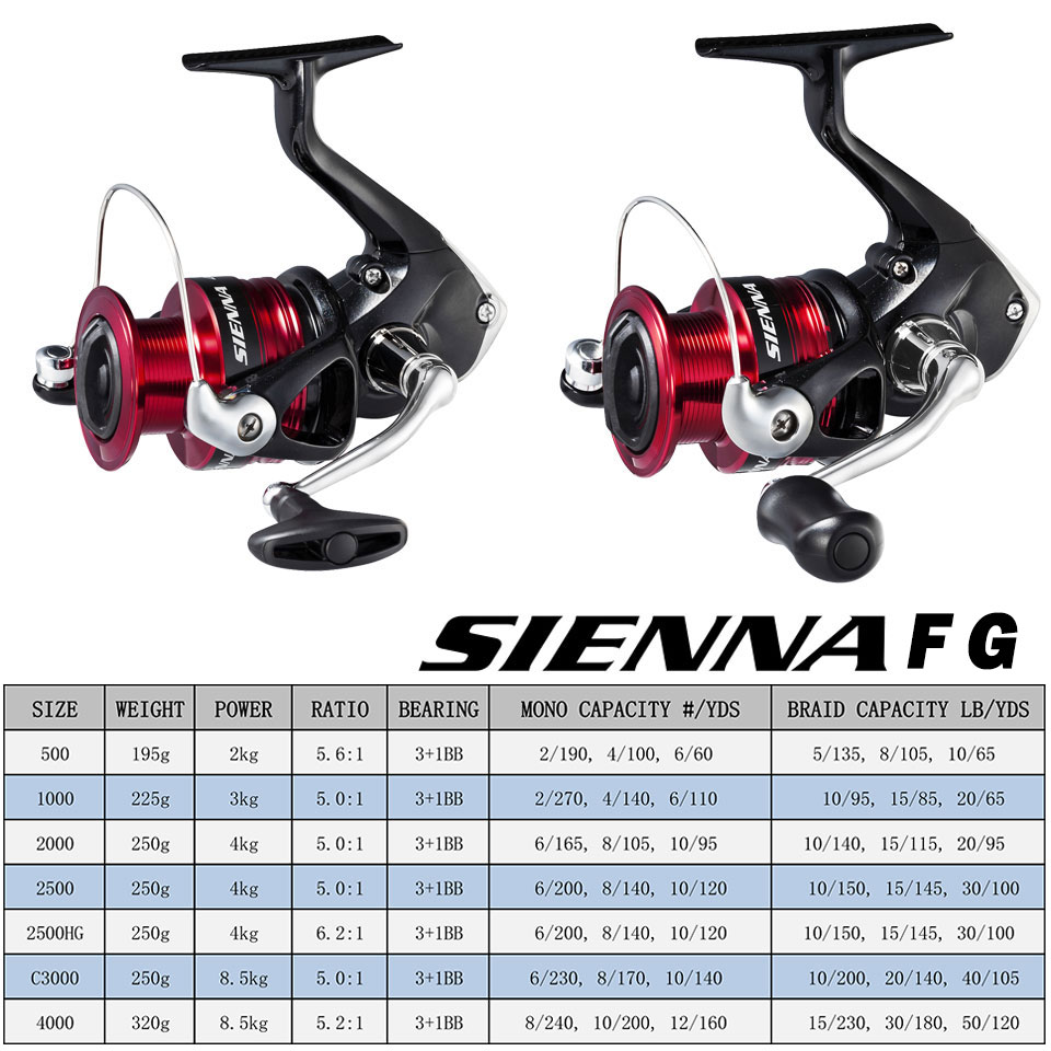 SHIMANO SIENNA Spinning Fishin - Shimano Reel Sienna 评论和价格