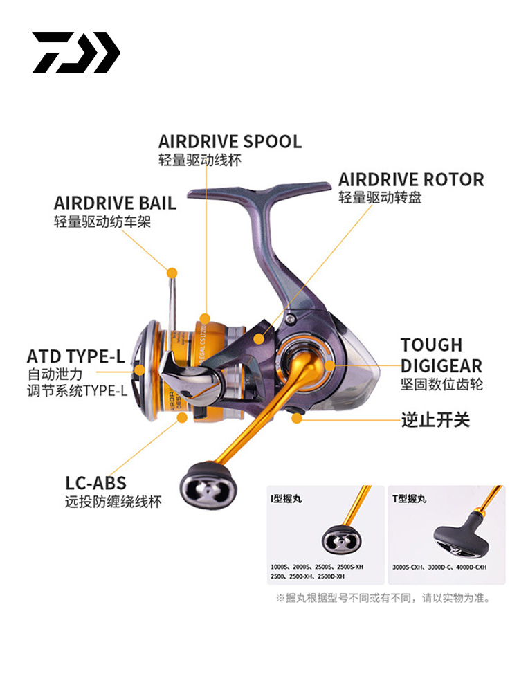 2024 DAIWA REGAL CS LT Spinnin - Daiwa Reel Fuego 评论和价格